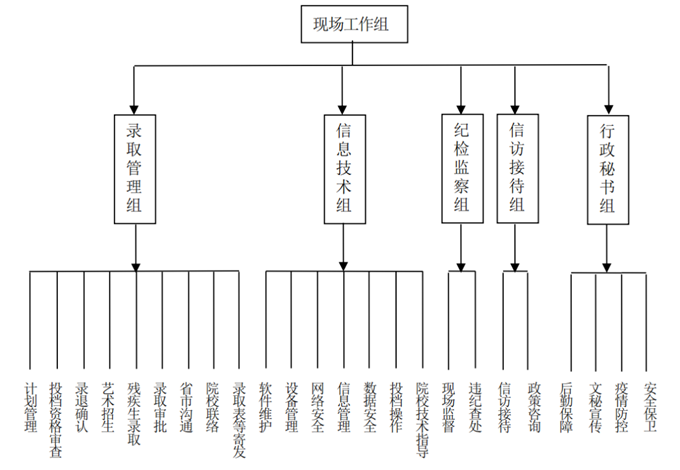 1657265933528478.png _____20220708102814.png