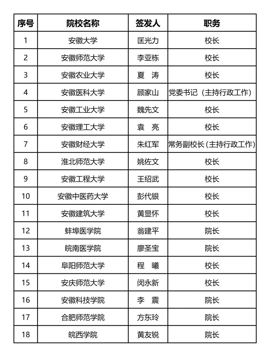 1657513795568151.png a1.png