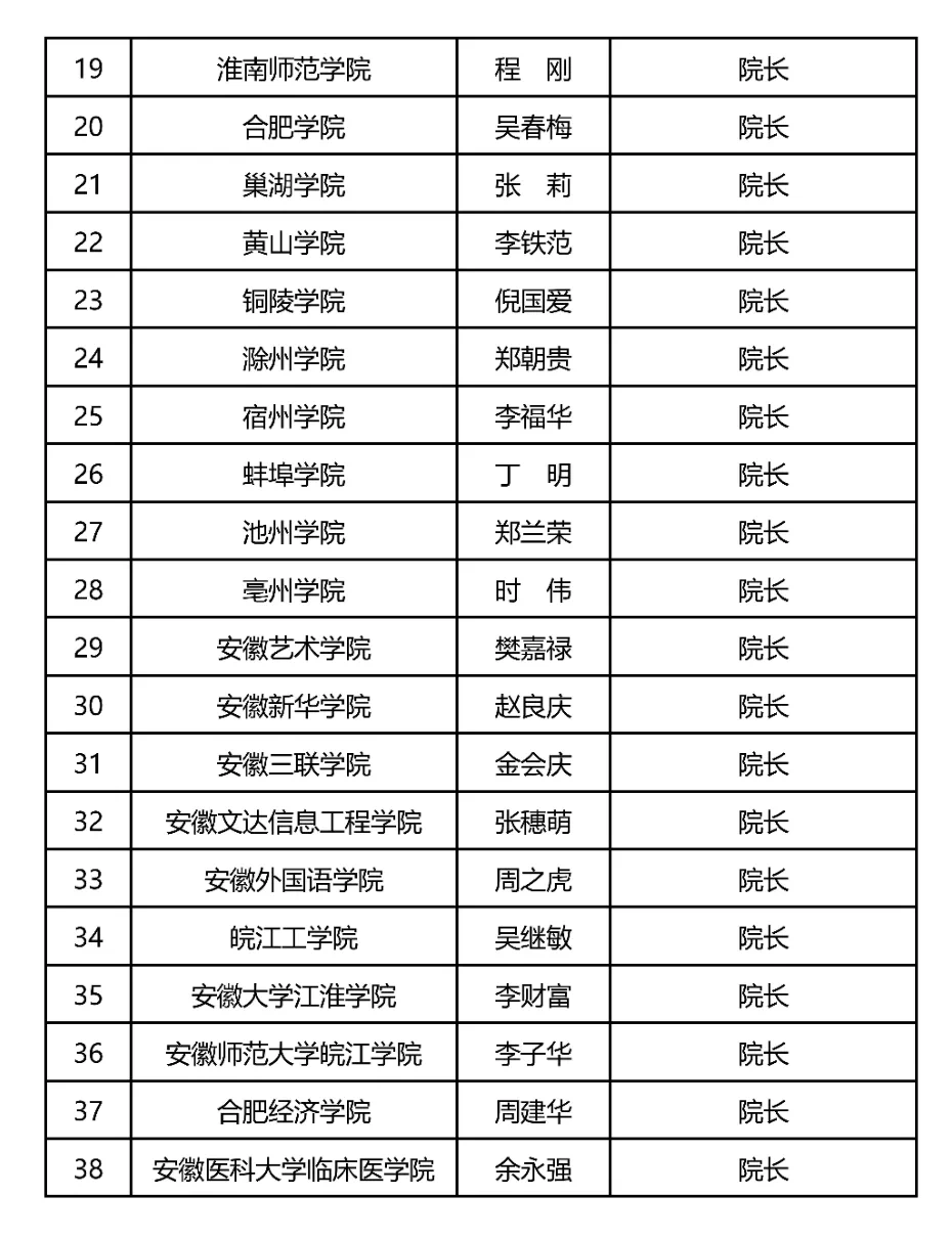 1657513812822294.png a2.png