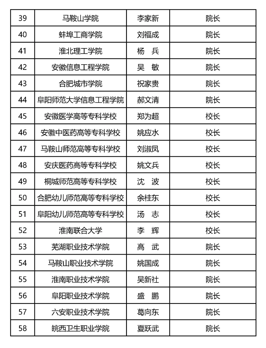 1657514003734840.png a3.png