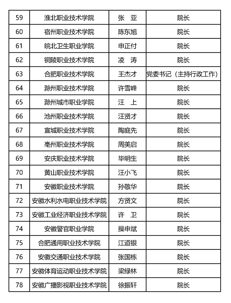 1657514011695147.png a4.png