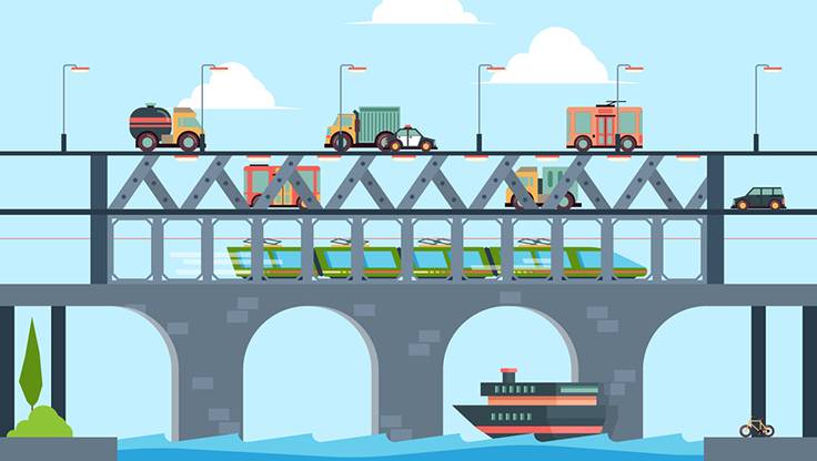 道路桥梁与渡河工程  国民经济的先行官_职点未来，高考志愿填报服务平台，新高考选科填报指南，高考查分，大学专业排名，生涯规划